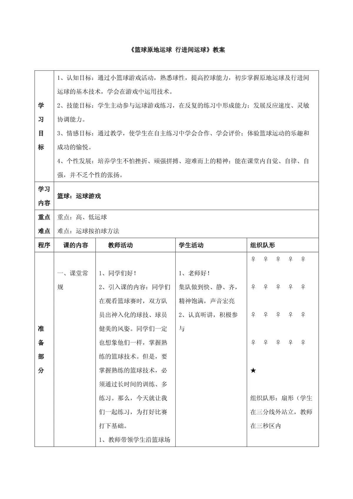 篮球训练师需要具备什么_1
